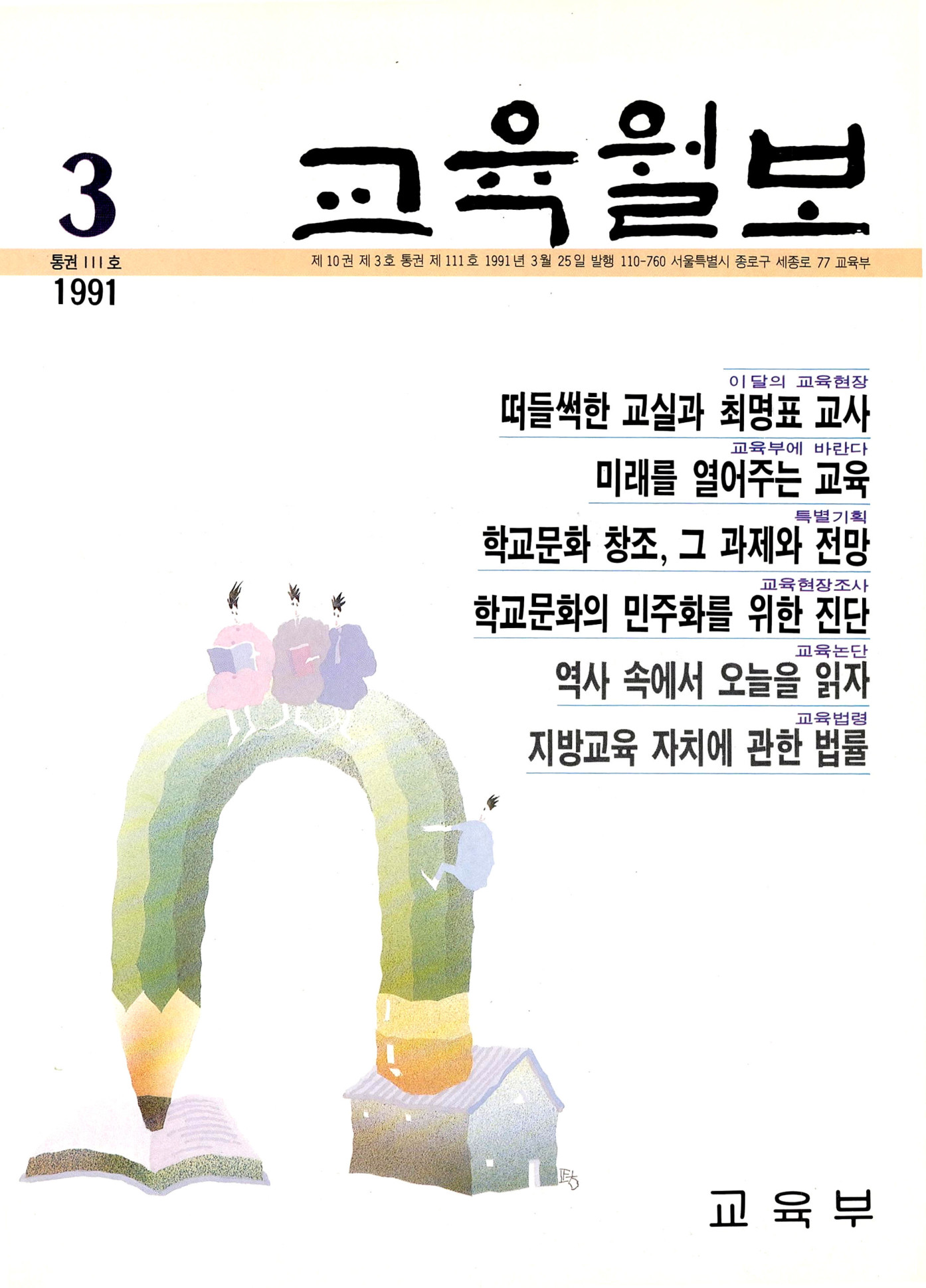 1991년03월
