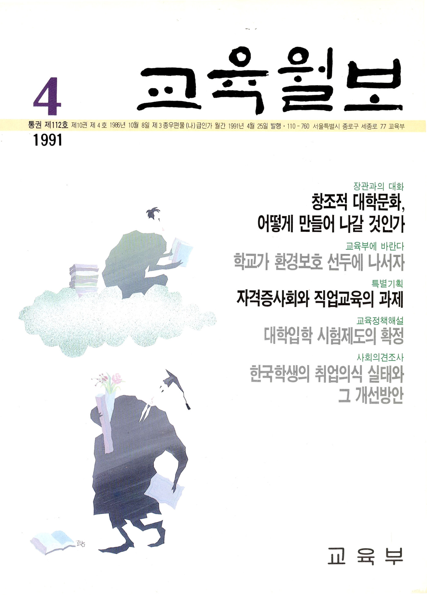 1991년04월