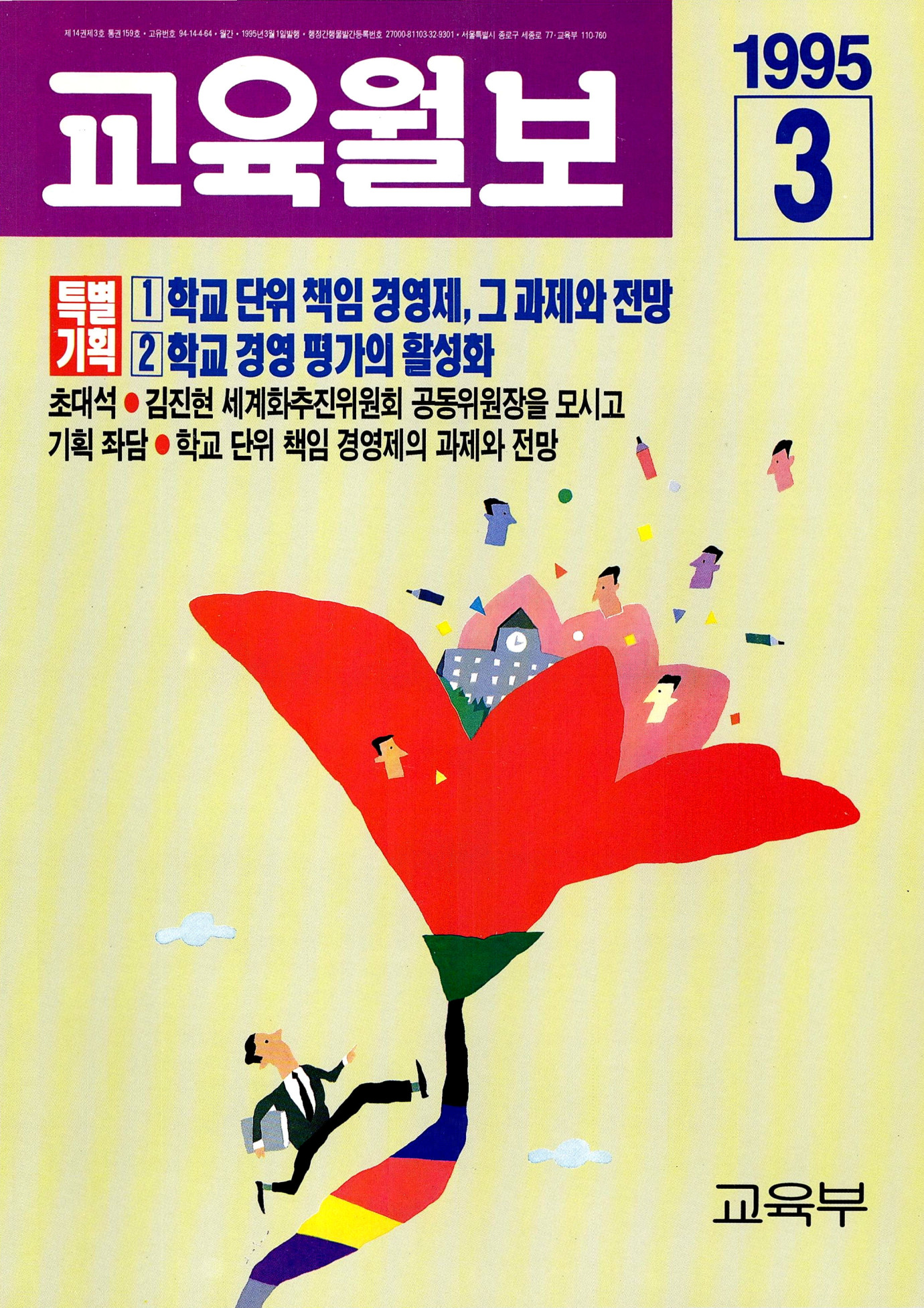 1995년03월