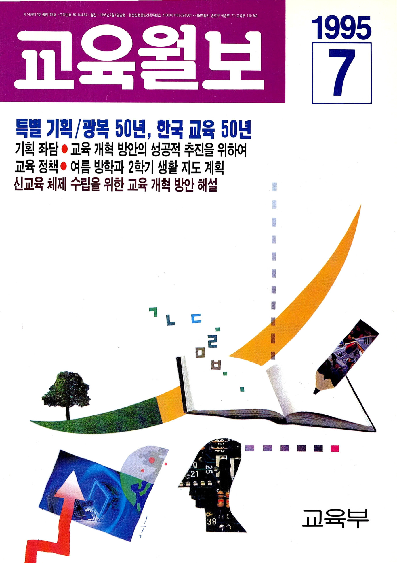 1995년07월