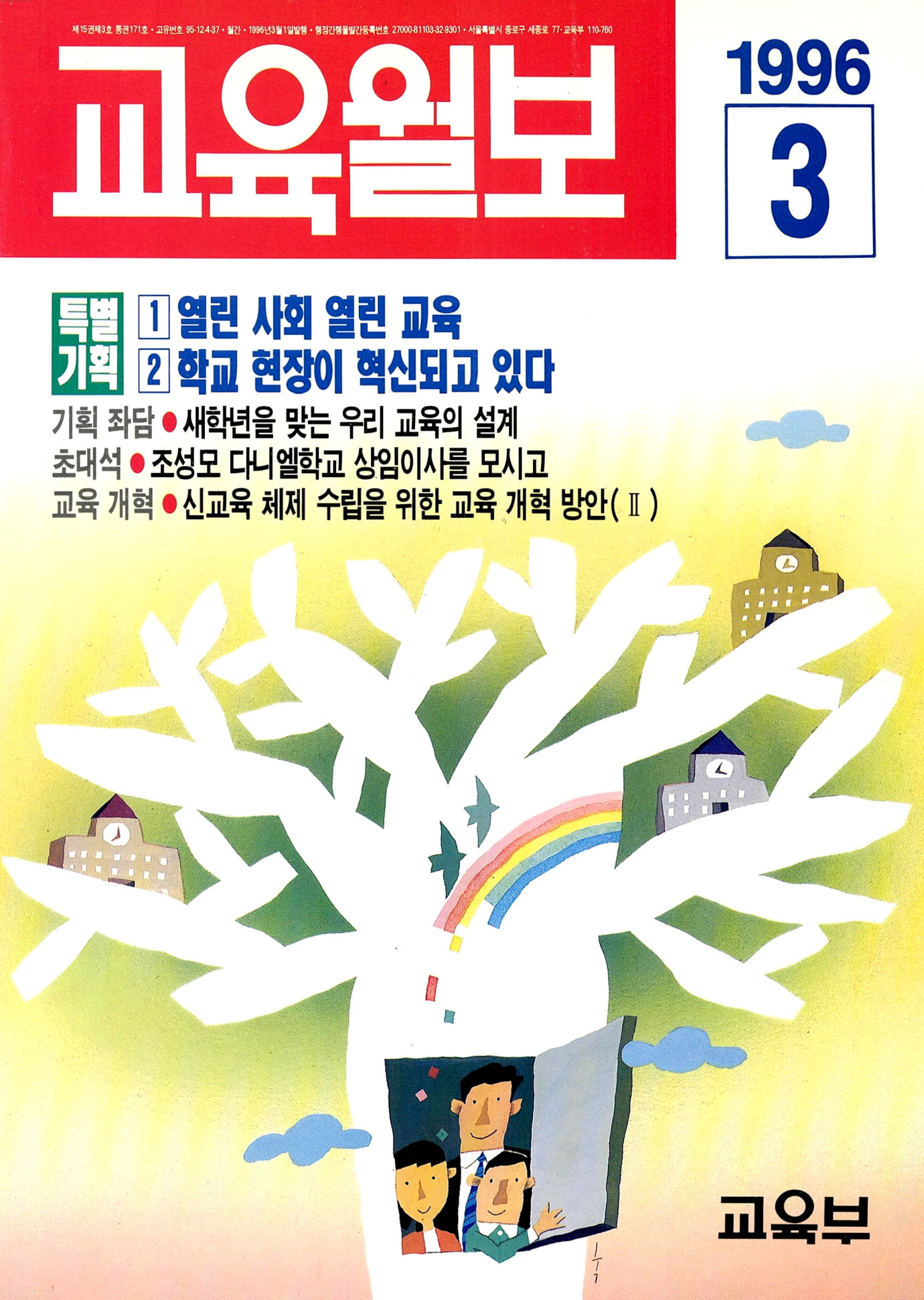 1996년03월