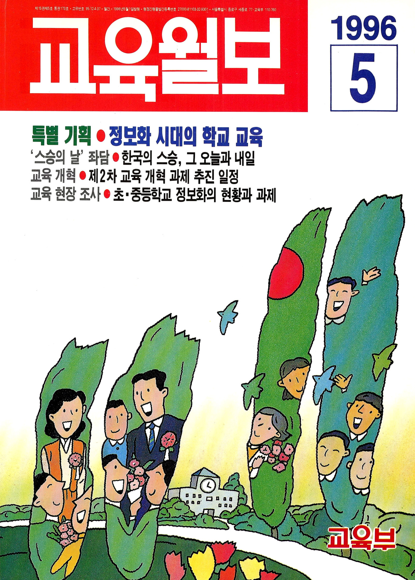 1996년05월